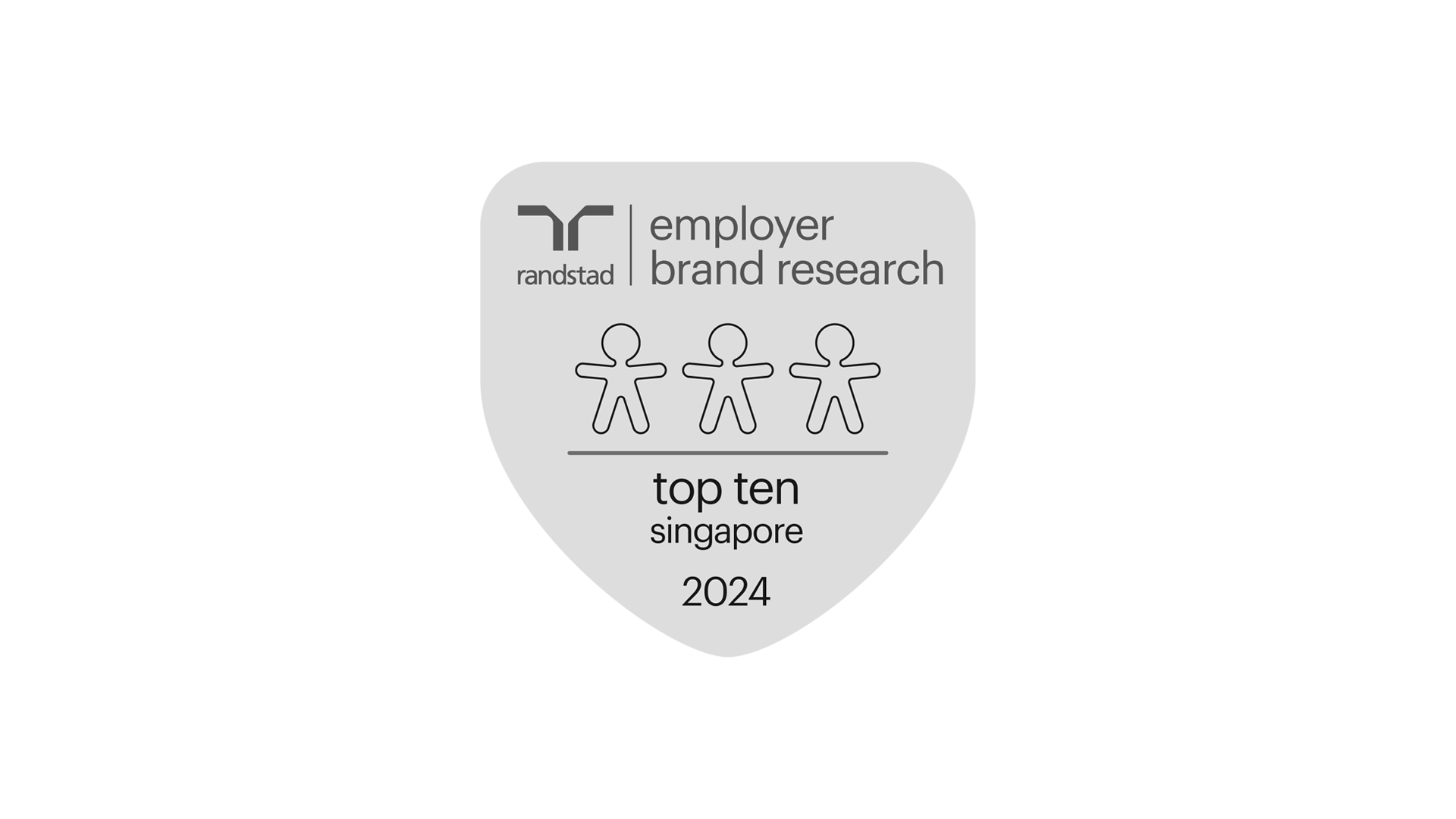 Randstad Employer Brand Awards