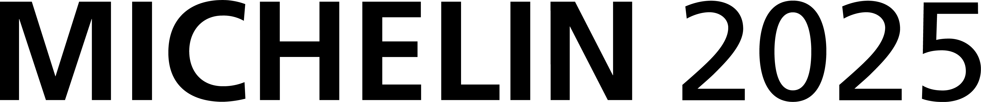 2024 – 2025 Michelin Guide Singapore: Michelin Selected