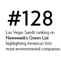 Logo Daftar Newsweek's Green