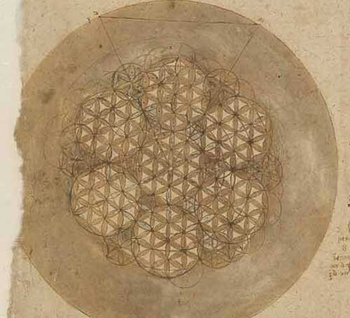 Lingkaran dalam 588 Bagian sekitar tahun 1517—1518 F.307 halaman genap dari Codex Atlanticus Leonardo da Vinci