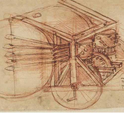 Drum Mekanis sekitar tahun 1503—1505 F.837 halaman ganjil dari Codex Atlanticus Leonardo da Vinci