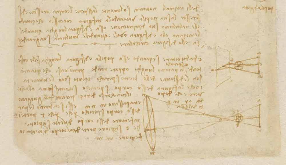 Cara Mengolah Warna tahun 1480 F.704 d halaman ganjil dari Codex Atlanticus Leonardo da Vinci