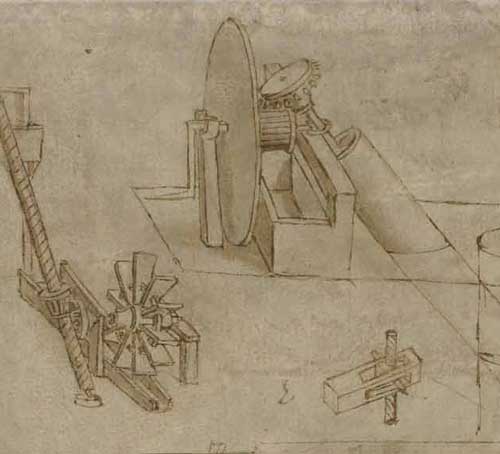 Ulir Archimedes sekitar tahun 1480 F.6 halaman ganjil dari Codex Atlanticus Leonardo da Vinci